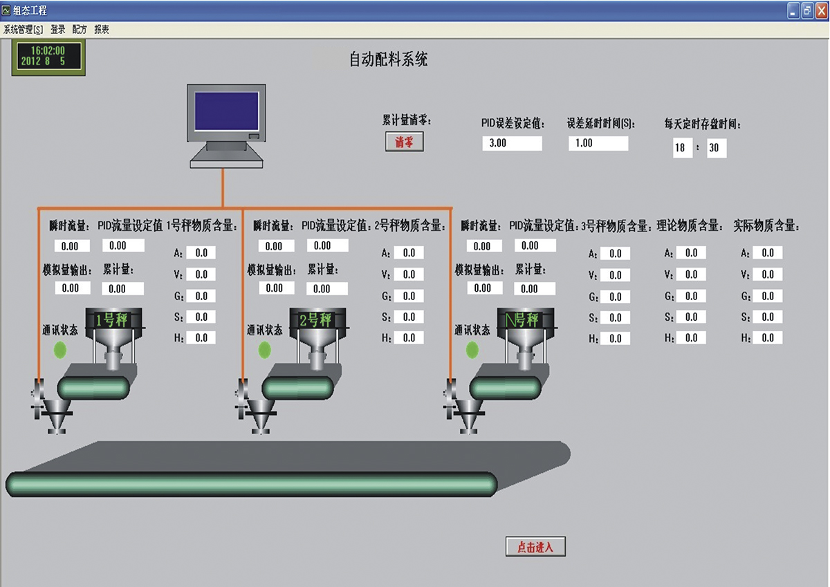 自動化配料系統